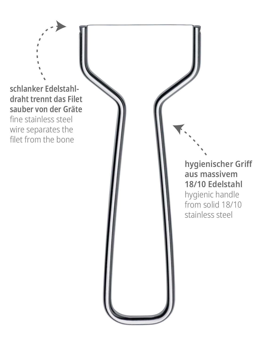 Sardinenfiletierer i.K.