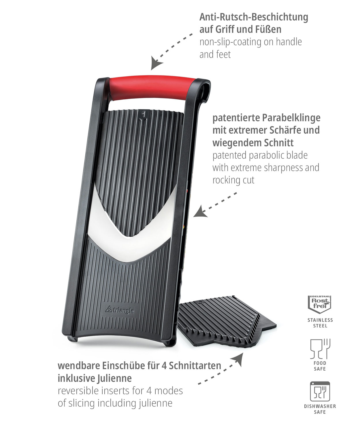 Gemüsehobel mit Restehalter i.K.